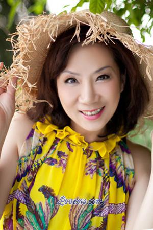 198388 - Li (Lily) Age: 64 - China