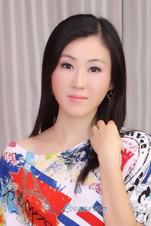 208524 - Miao Age: 40 - China